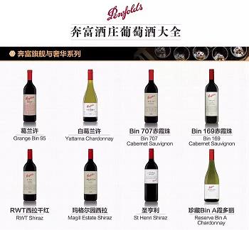 老泥窖白酒价格
