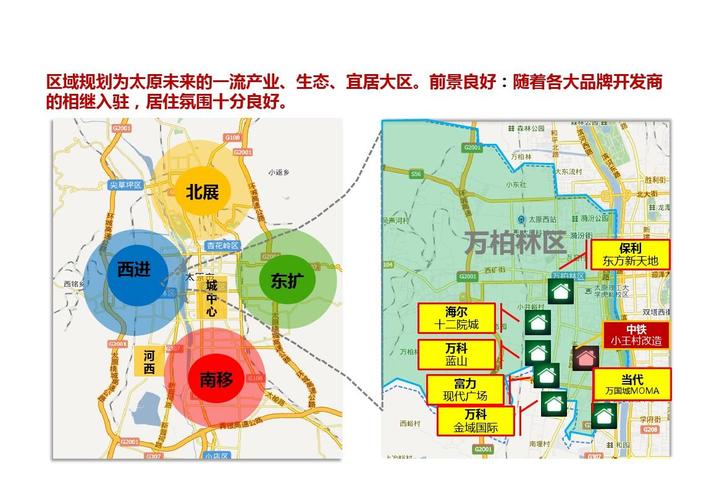 1、万柏林区