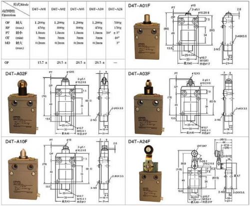 行程开关型号图样大全(行程开关型号规格)-第1张图片-