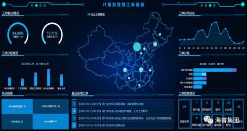 it管理体系_it管理体系认证-第1张图片-