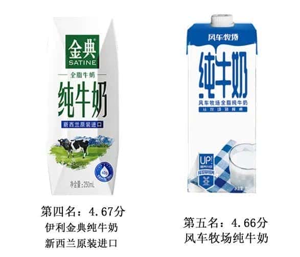 原装进口牛奶排行榜10强(进口牛奶品牌排行榜)