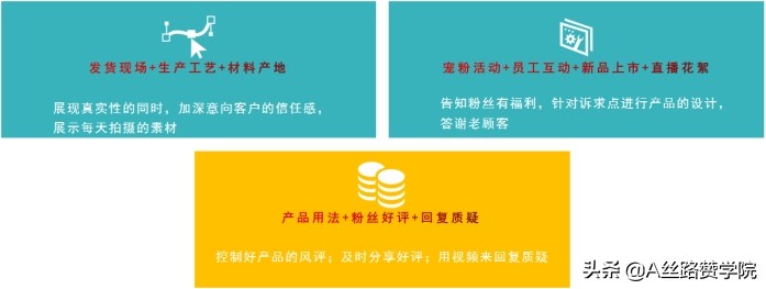 快手账号如何打造(快手号设置成什么好)