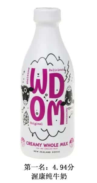 原装进口牛奶排行榜10强(进口牛奶品牌排行榜)