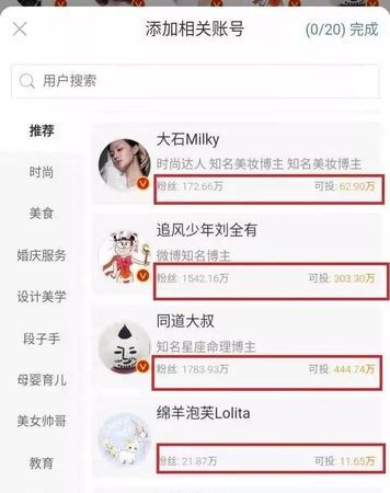 头条申请加v是什么意思怎么做