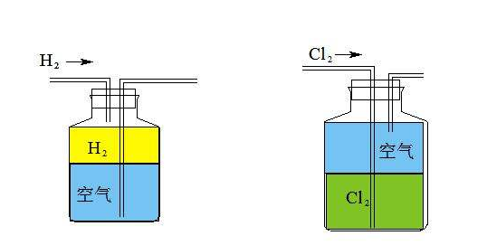 空气密度,空气密度的计算公式图3